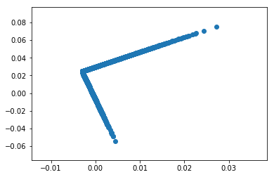 mse_loss