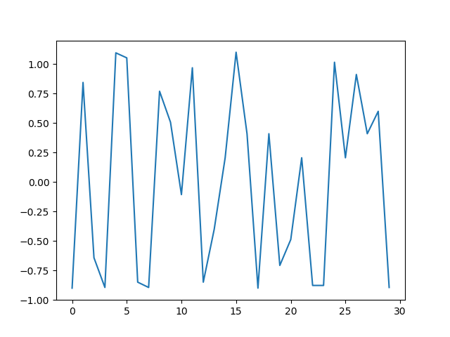 Training%20outputs