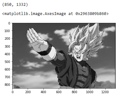 PyTorch: \