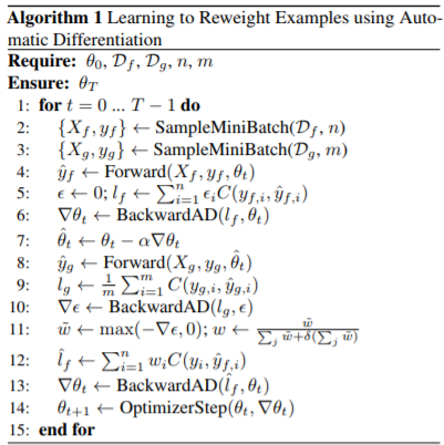 Gradient With Respect To Parameters That Update Model Parameters Autograd Pytorch Forums