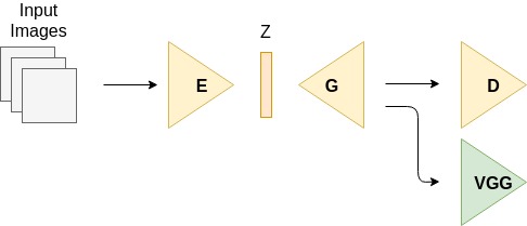 Parallel_Setup