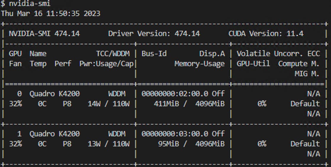 Nvidia discount cuda quadro