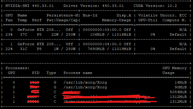 RuntimeError: CUDA out of memory. Tried to allocate - Can I solve this  problem? - windows - PyTorch Forums