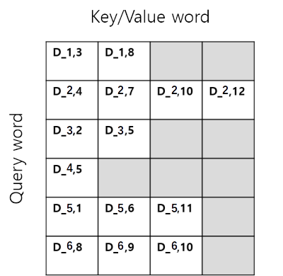 figure2