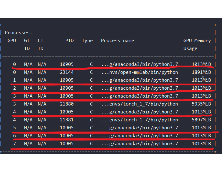 How To Clear The Cuda Memory In Pytorch Surfactants vrogue.co