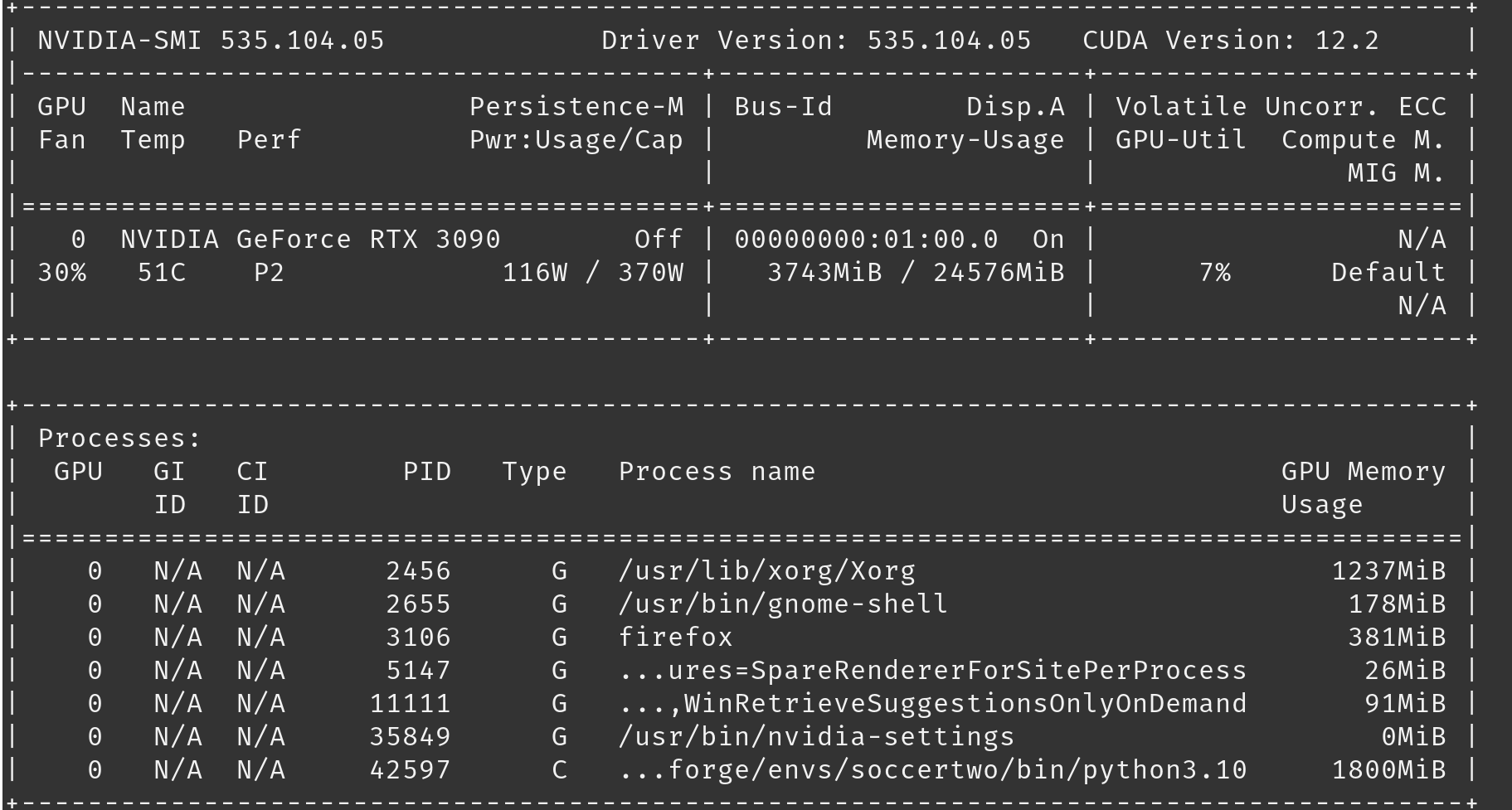 Pytorch 2025 gpu id