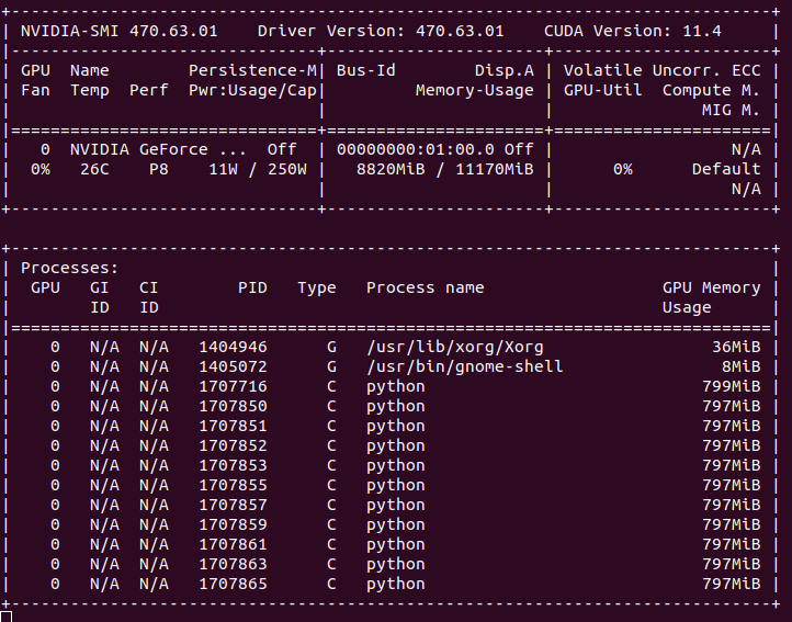 Using gpu hot sale in python