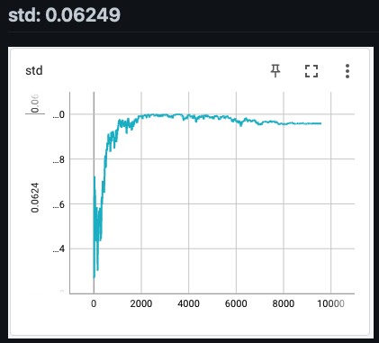 Screen Shot 2022-04-13 at 4.03.46 PM