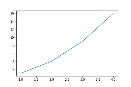 Epoch=12Seed=12000Plotsample