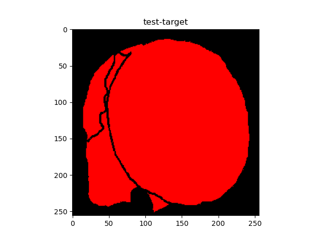 test-target