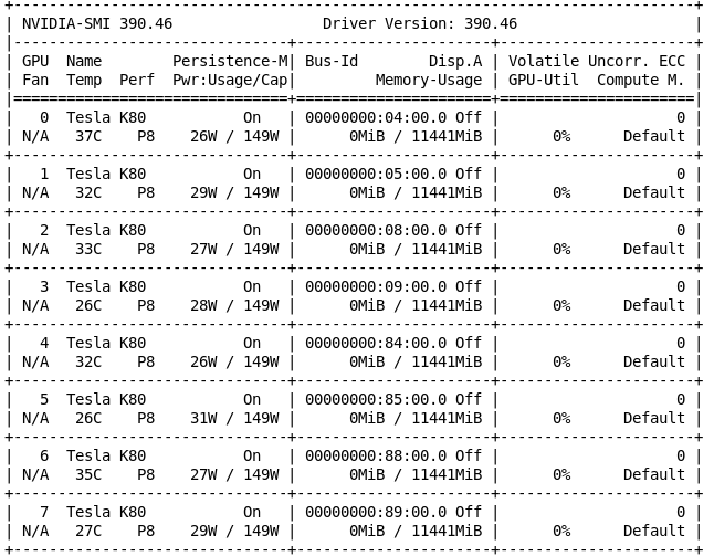 Error GPU - PyTorch Forums