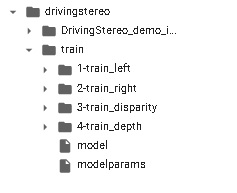 Data Structure